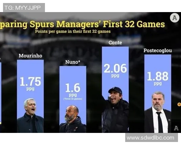 成都足球队灵活性引发热议球迷观点各异争论不断